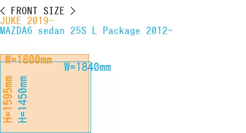 #JUKE 2019- + MAZDA6 sedan 25S 
L Package 2012-